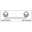 DAP Audio XGA21 - Adapter XLR female auf XLR female