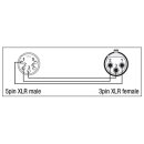 DAP Audio XGA29 - Adapter 5-pol XLR male auf 3-pol XLR female