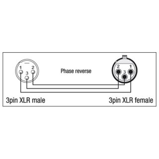 DAP Audio XGA36 - Adapter XLR male auf XLR female (Phasendreher)