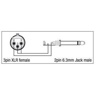 DAP Audio XGA23 - Adapter 3-pol XLR female auf Klinke male mono