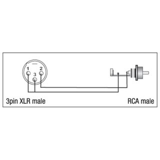 DAP Audio XGA32 - Adapter XLR male auf Cinch male