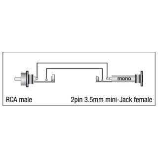 DAP - XGA04 - RCA/M > Mini Jack/F