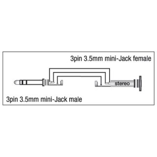 DAP - XGA08 - Mini Jack/M stereo > Mini Jack/F, 90°