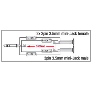 DAP - XGA44 - Mini Jack/M stereo > 2 x Mini Jack/F Inkl. 4 x 10 kOhm Widerstände