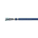 HELUKABEL Audiokabel 4x2x0,25 AES/EBU 100m