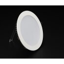 KapegoLED LED Panel Round III 26 37V DC 26,00 W