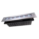 KapegoLED Line III RGB 24V DC 12,00 W