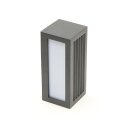 Kapego Wall Line III 220-240V AC/50-60Hz 18,00 W