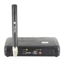 Wireless Solution W-DMX™ BlackBox R-512 G5 Receiver