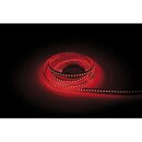 Artecta - Havana Ribbon RGB 120-24V 5 m 5050 LED 1150 lm/m