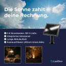 LedDoo SmartLumin Wandleuchte PYRA WL-1