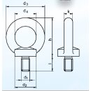 SAFETEX Ringschraube M10 DIN 580 Blackline - im Gesenk geschmiedet, 230 kg